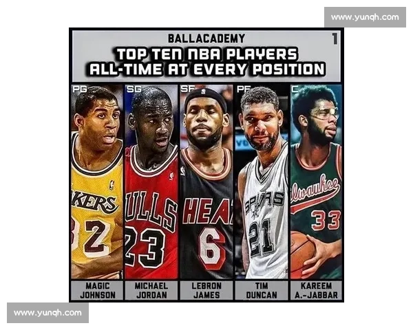 美媒评 NBA 历史最佳阵容：库里詹姆斯领衔现役双雄，乔鲨邓坐镇传奇防线